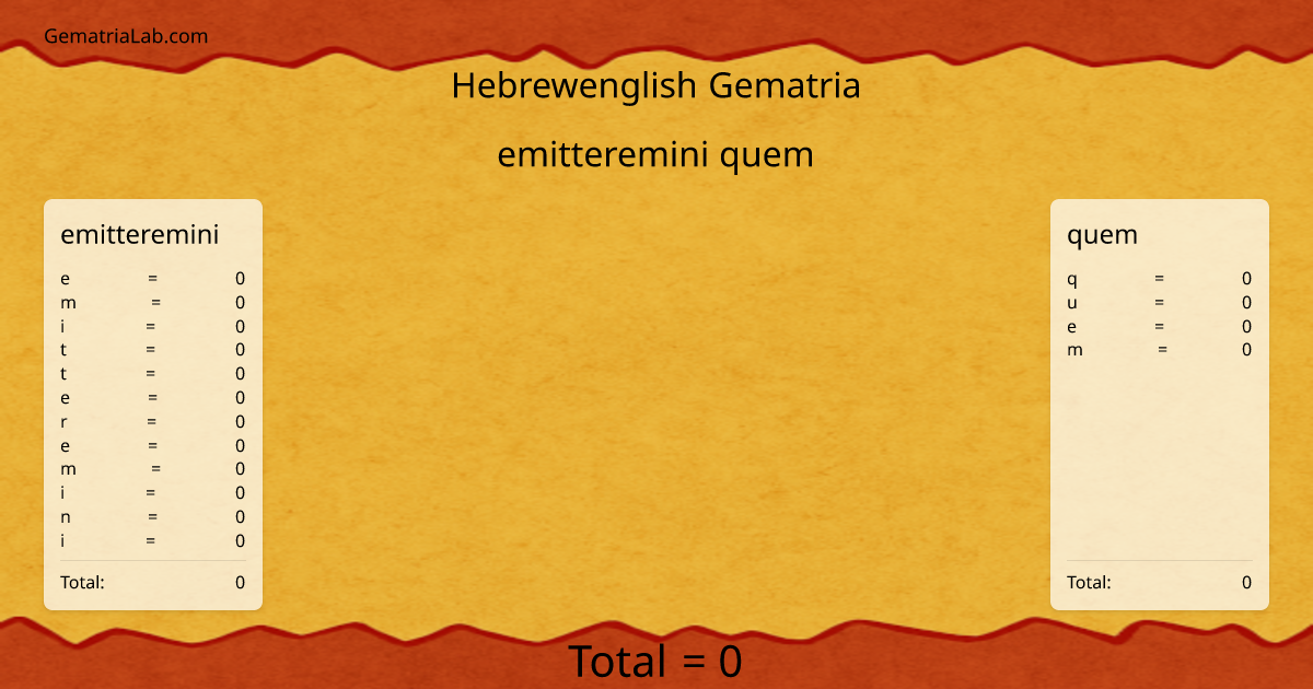 emitteremini quem in hebrewenglish Gematria